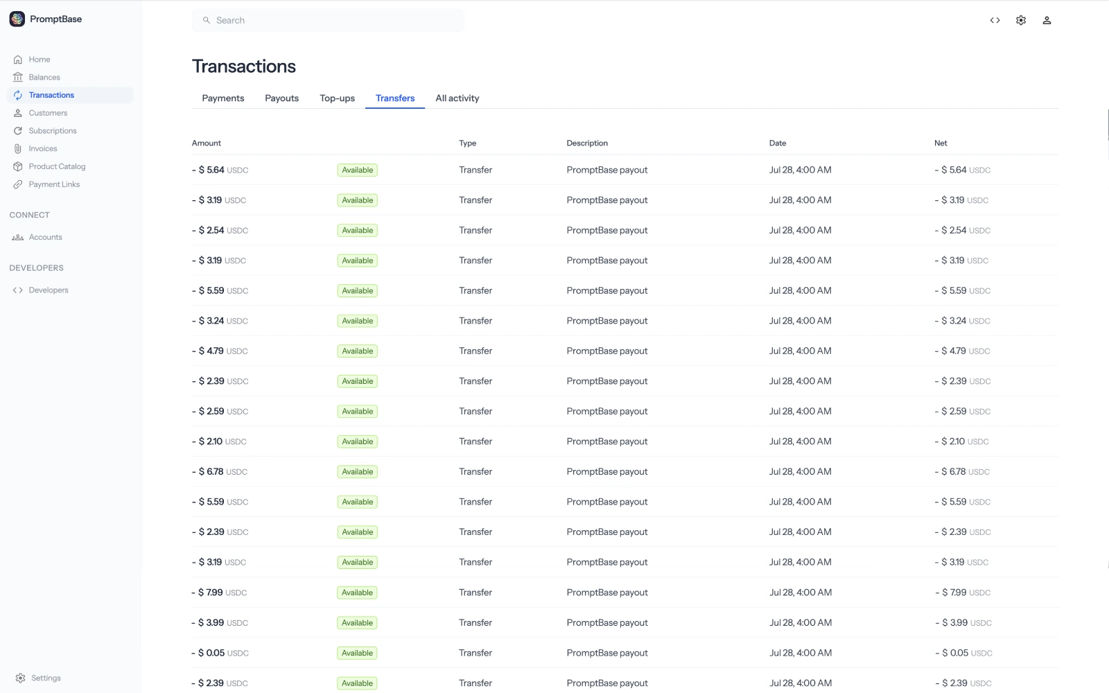 Platform Dashboard
